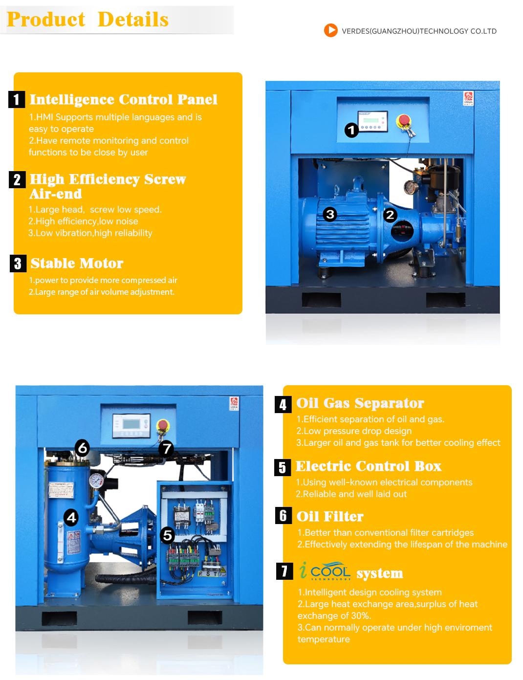 Fixed Speed Screw air compressor(图2)