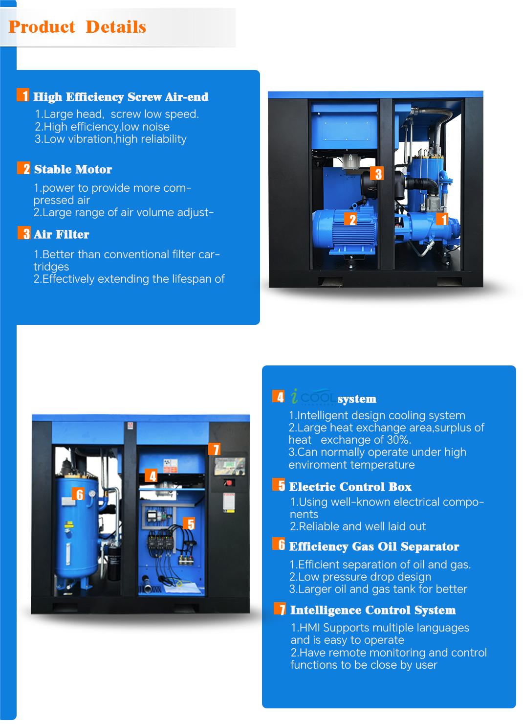 Fixed Speed Screw air compressor(图2)