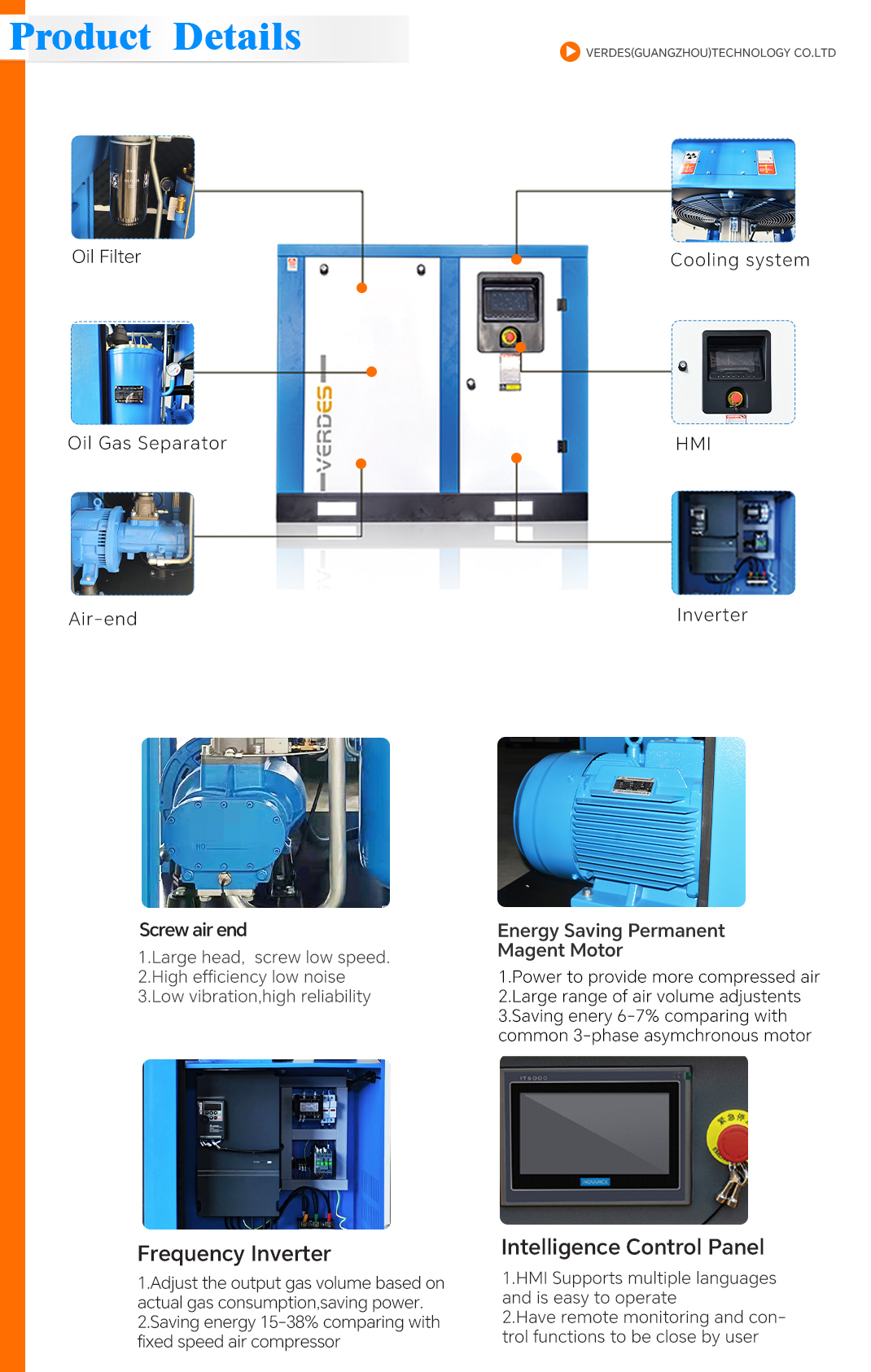 PM-VSD Screw Air Compressor(图2)