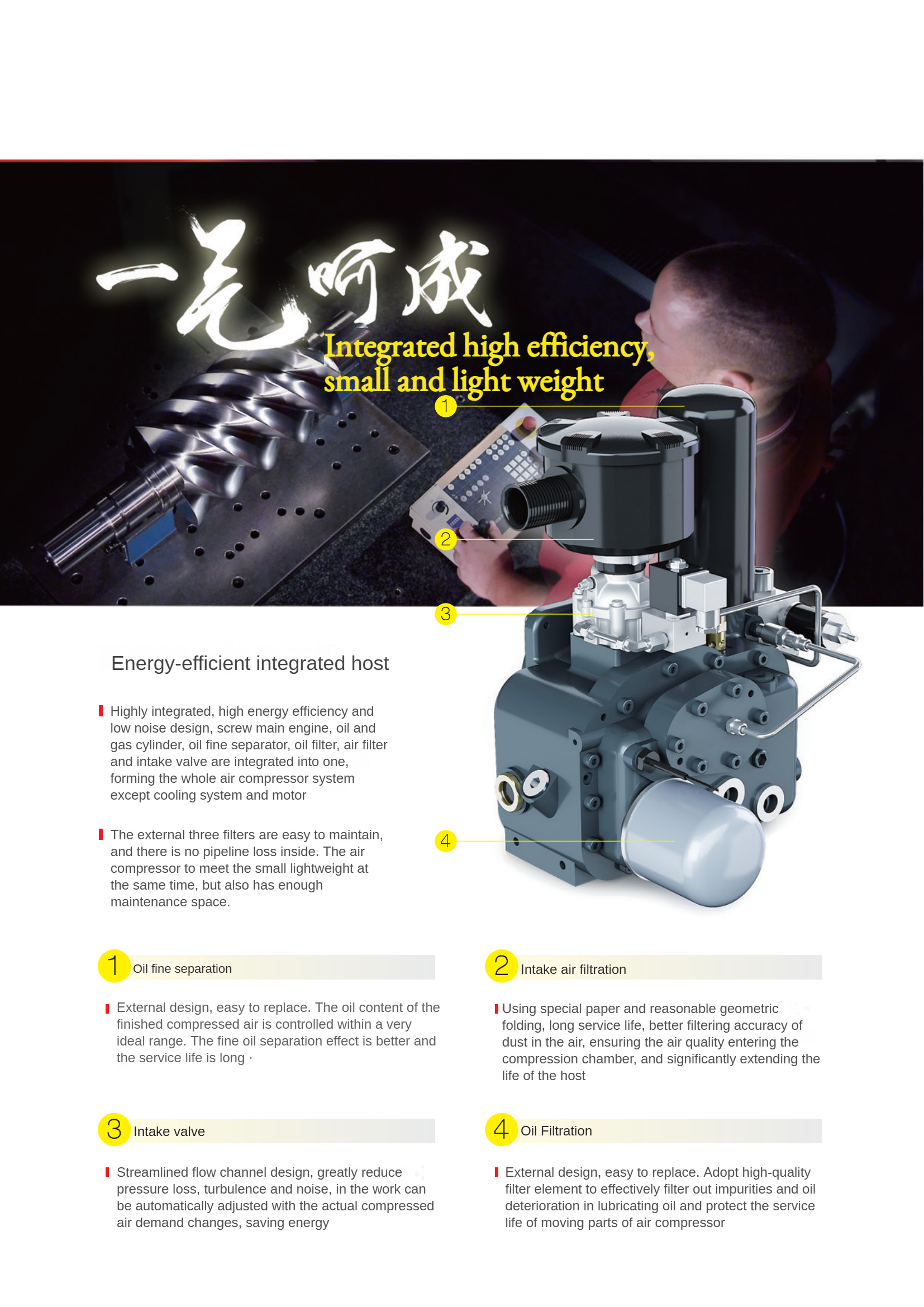 SA04-11 Serise Screw Air Compressor(图3)