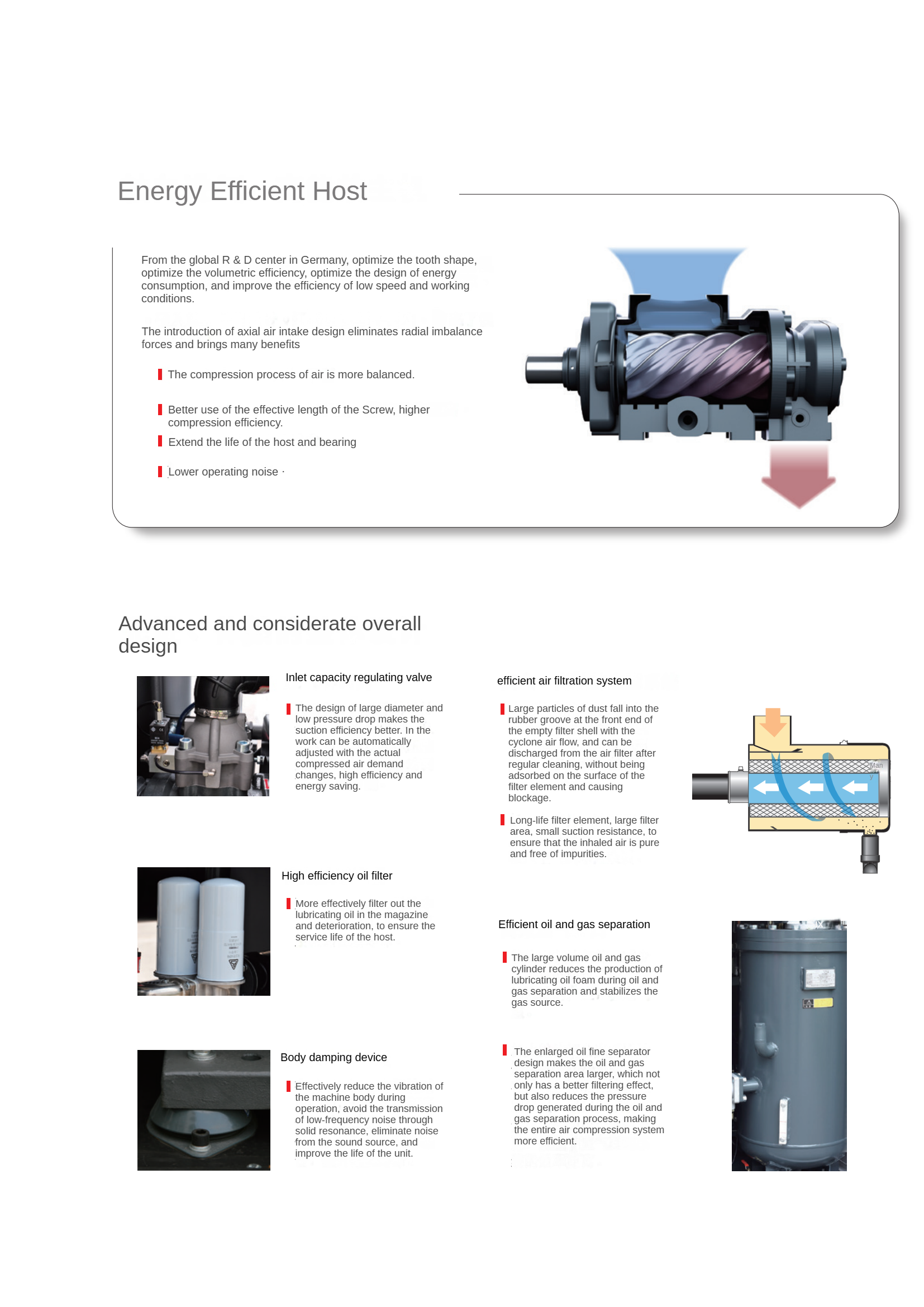 SA15-400 Serise Screw Air Compressor(图3)