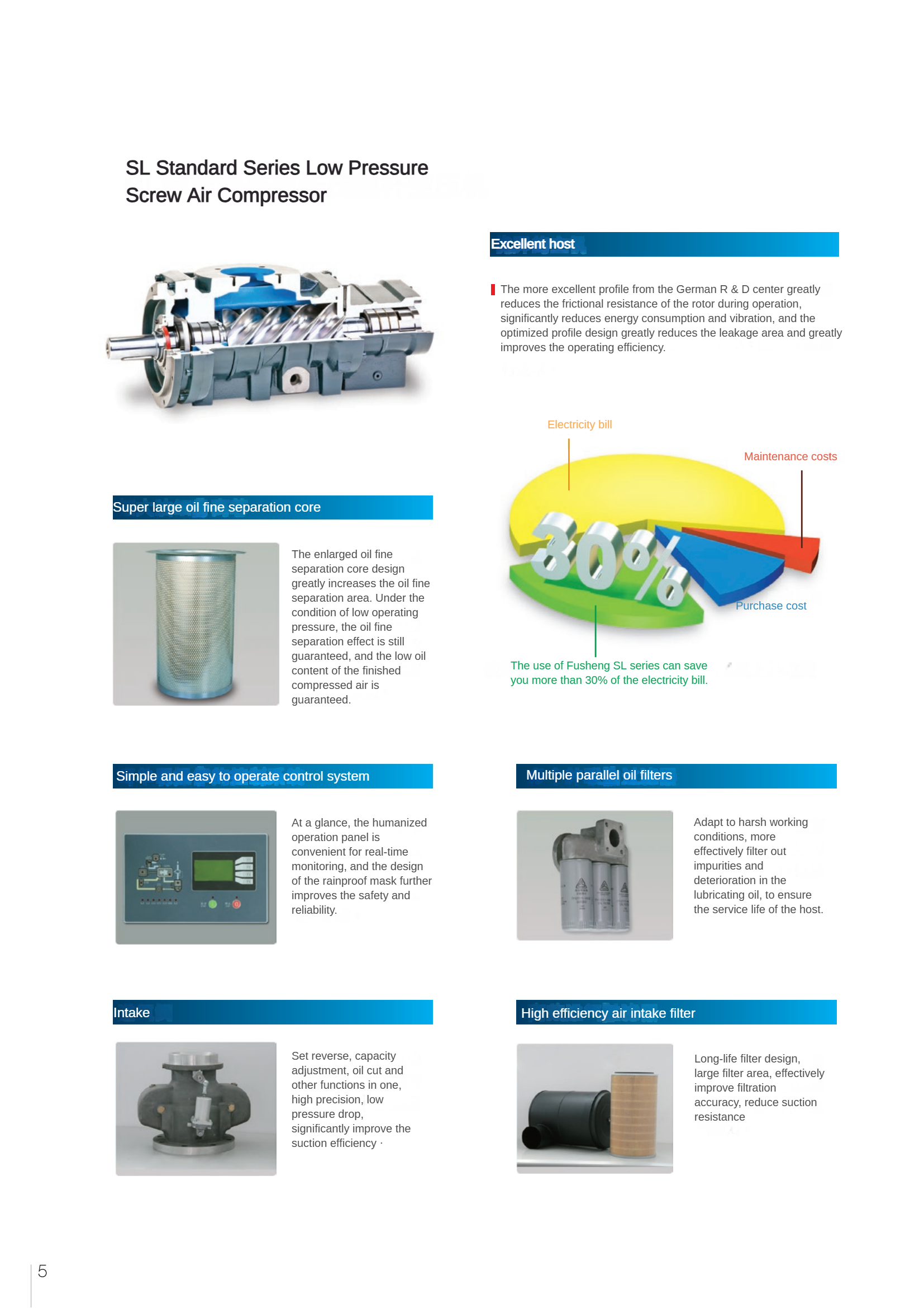 SL Low Pressure Screw Air Compressor(图4)