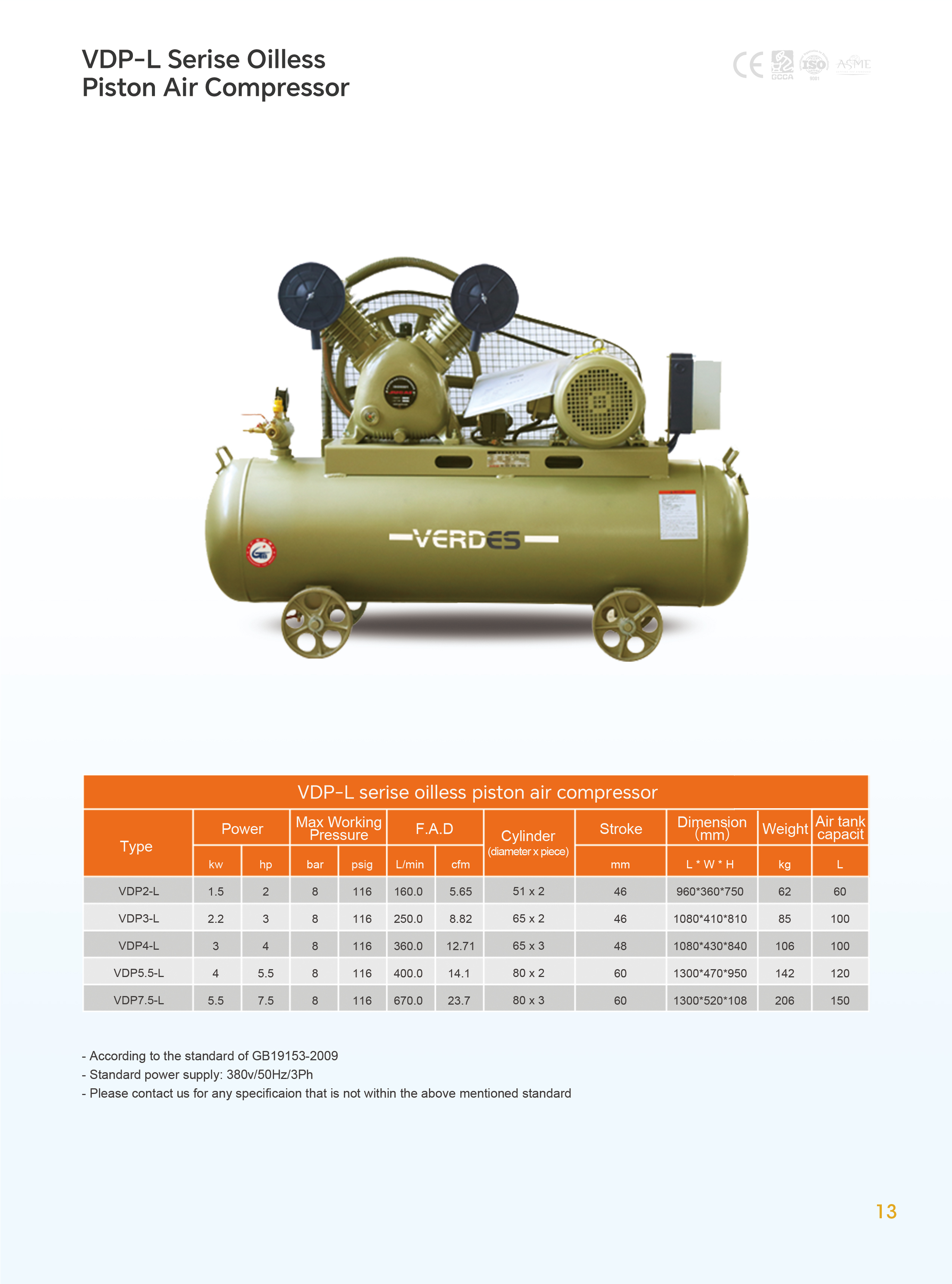 VDPW Serise Piston Air Compressor(图3)