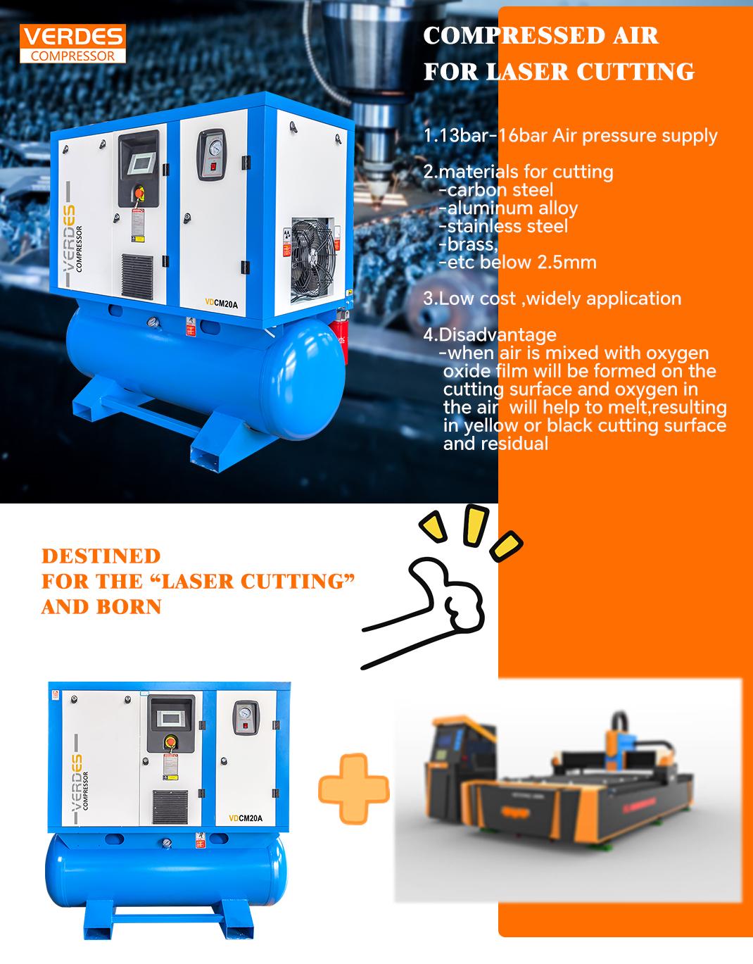 4in1 type 16 bar screw air compressor for laser cutting(图1)