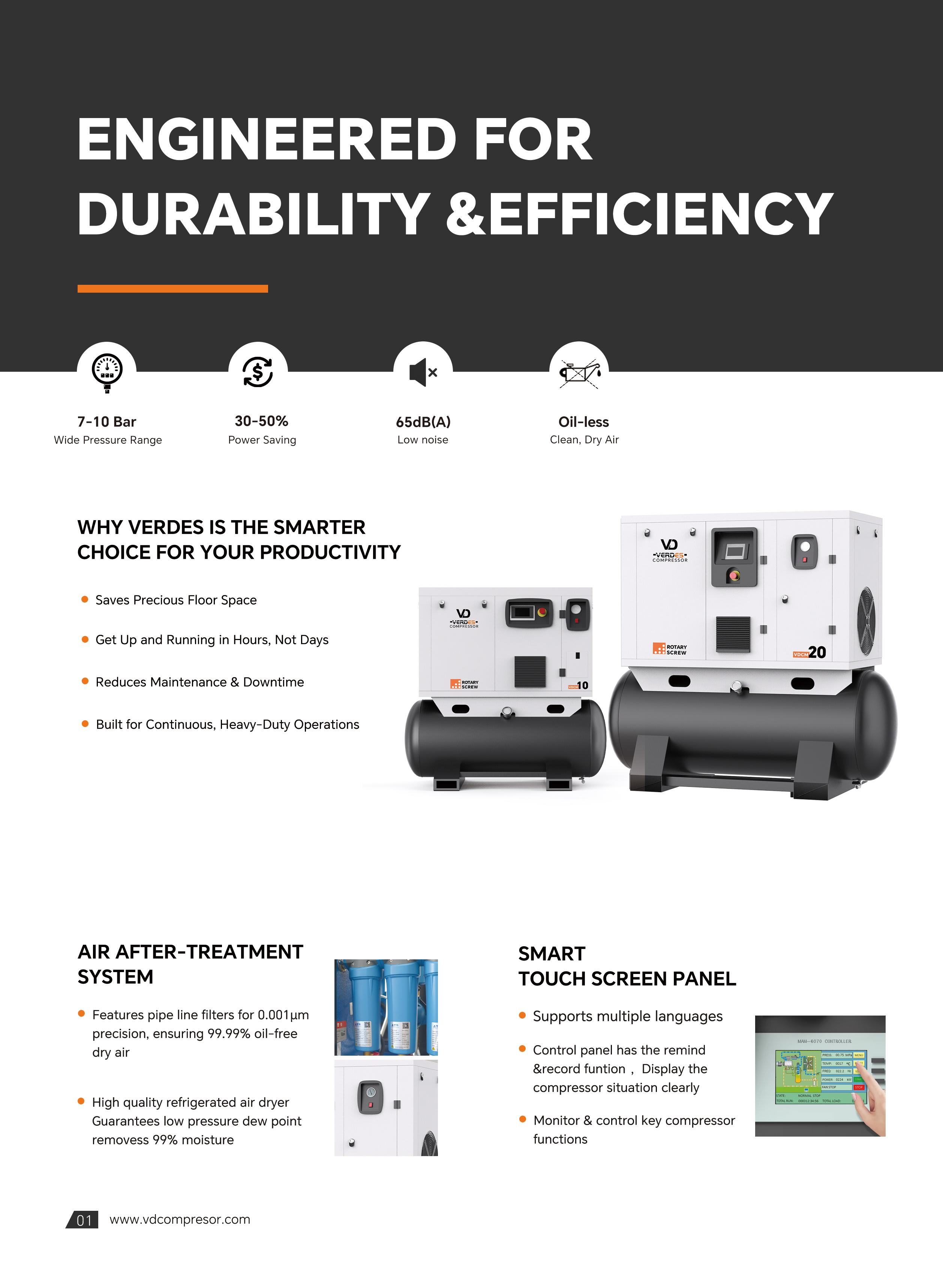 8bar 10bar 4-in-1 Screw Air Compressor(图1) 8bar 10bar 4-in-1 Screw Air Compressor(图1)