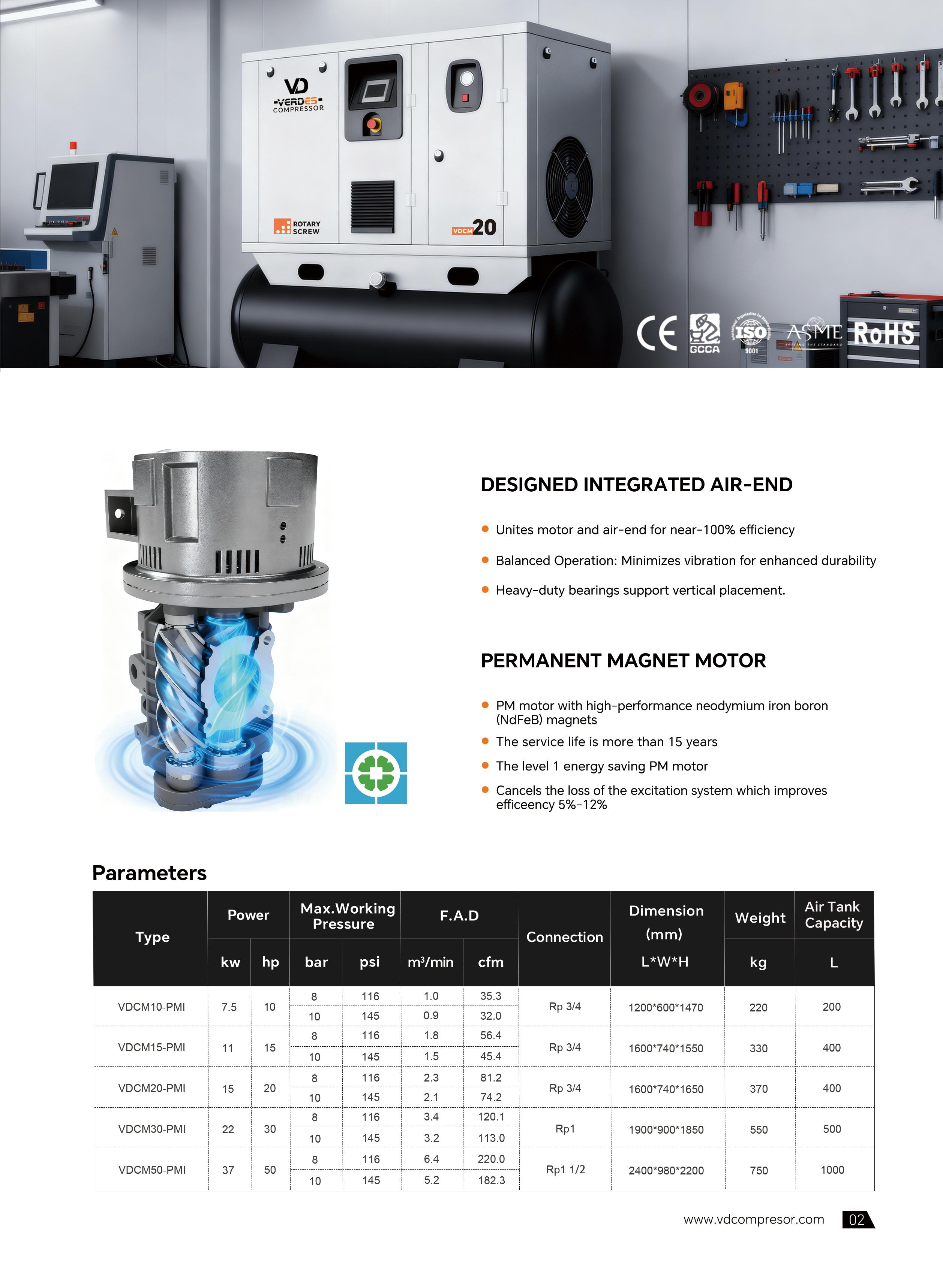 8bar 10bar 4-in-1 Screw Air Compressor(图2) 8bar 10bar 4-in-1 Screw Air Compressor(图2)