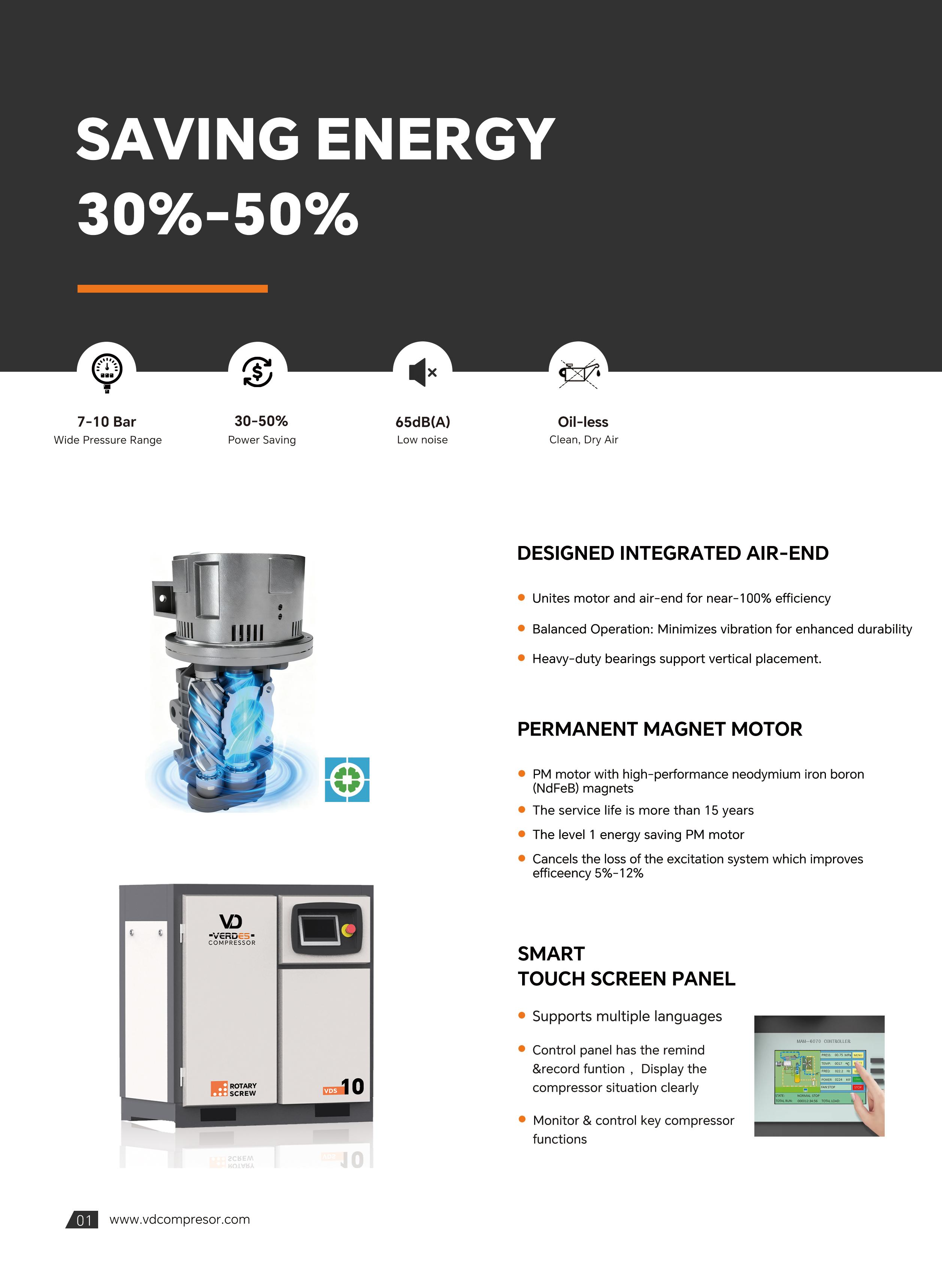 PM-VSD Screw Air Compressor(图1) PM-VSD Screw Air Compressor(图1)