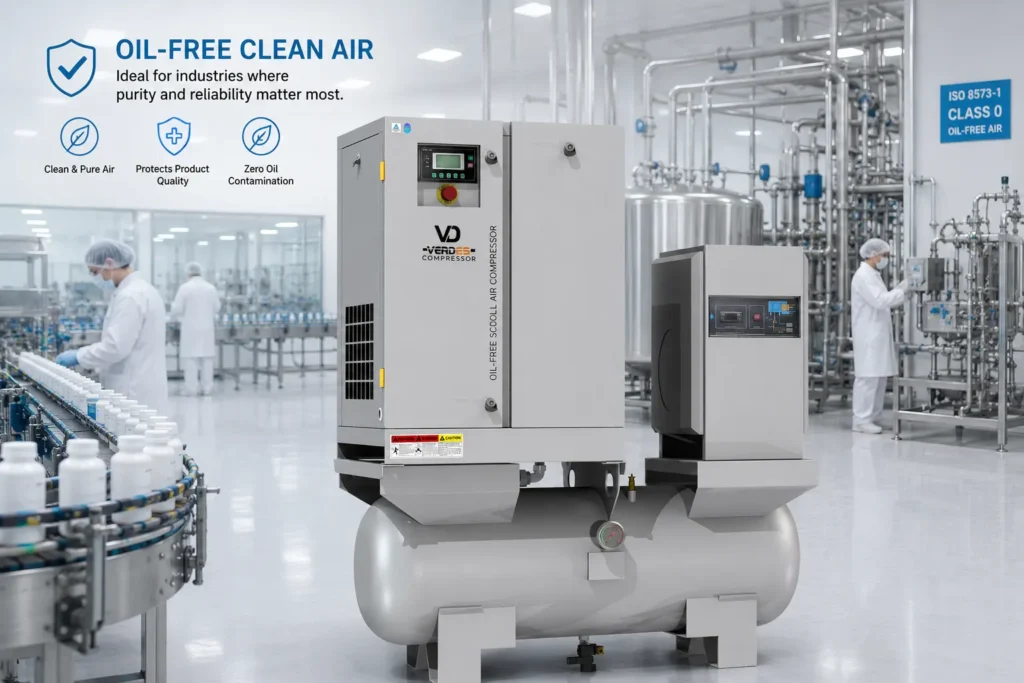 oil-free air compressor applications in food pharmaceutical and electronics industries